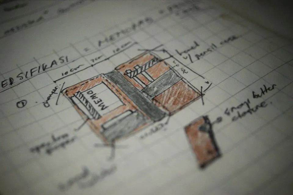 Hibrkraft Use Case Sketchbook Design Hand Drawn