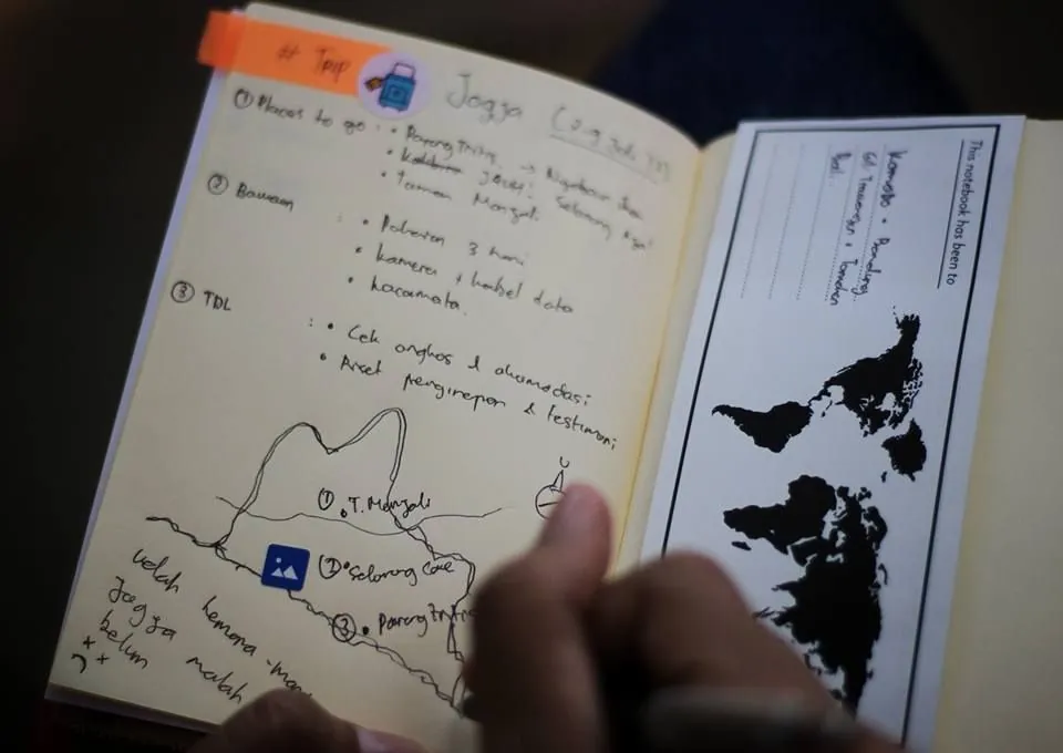 Hibrkraft User Generated Content Notebook Travel Sketch
