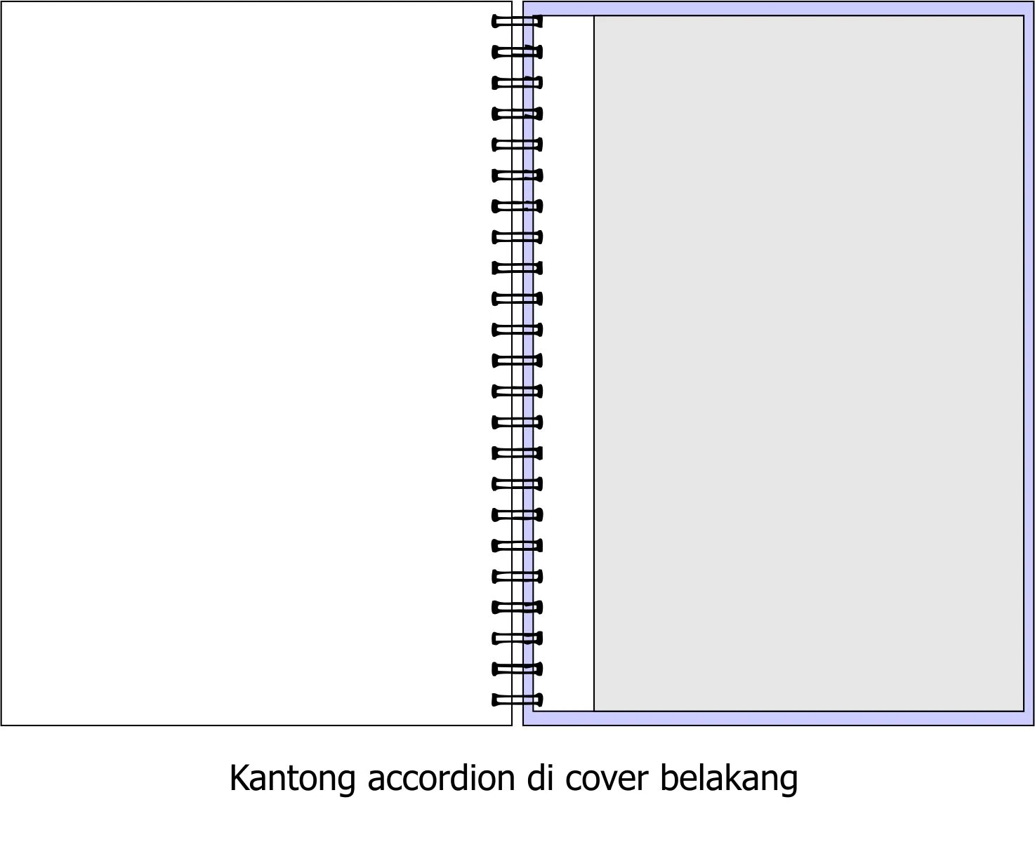 Gambar kerja kantong accordion di cover belakang My Very Own Planner