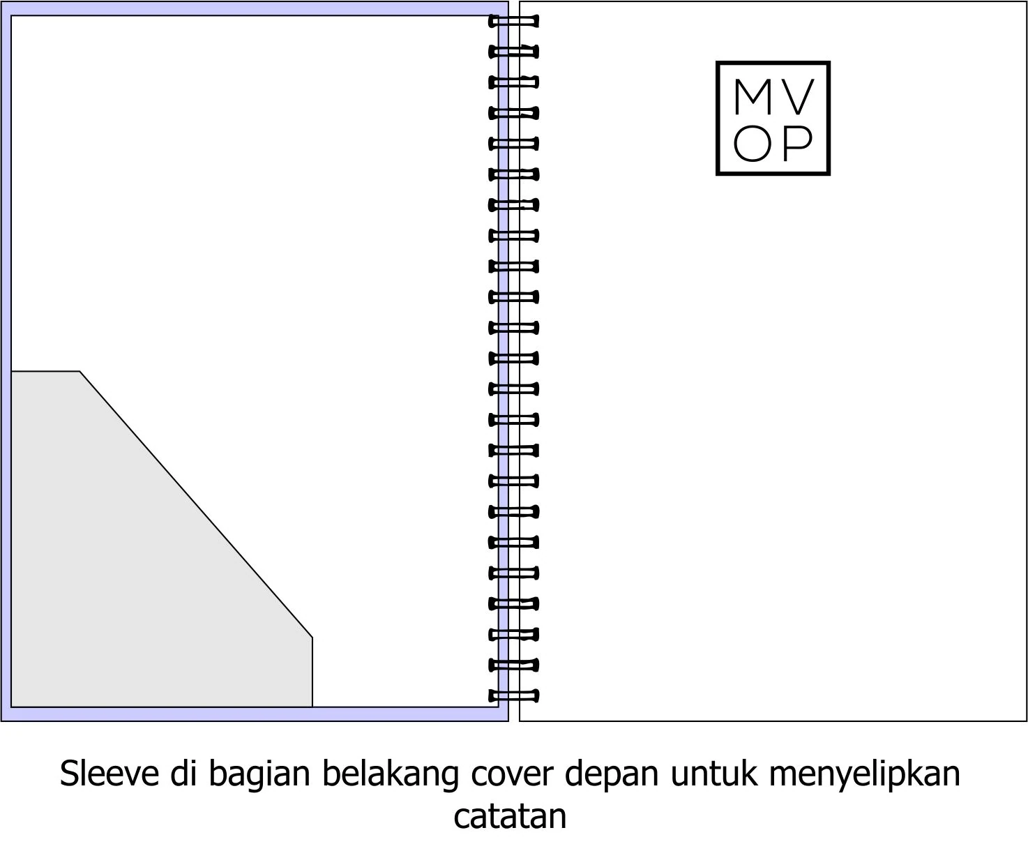 Gambar kerja sleeve di balik cover depan My Very Own Planner untuk menyelipkan catatan lepas