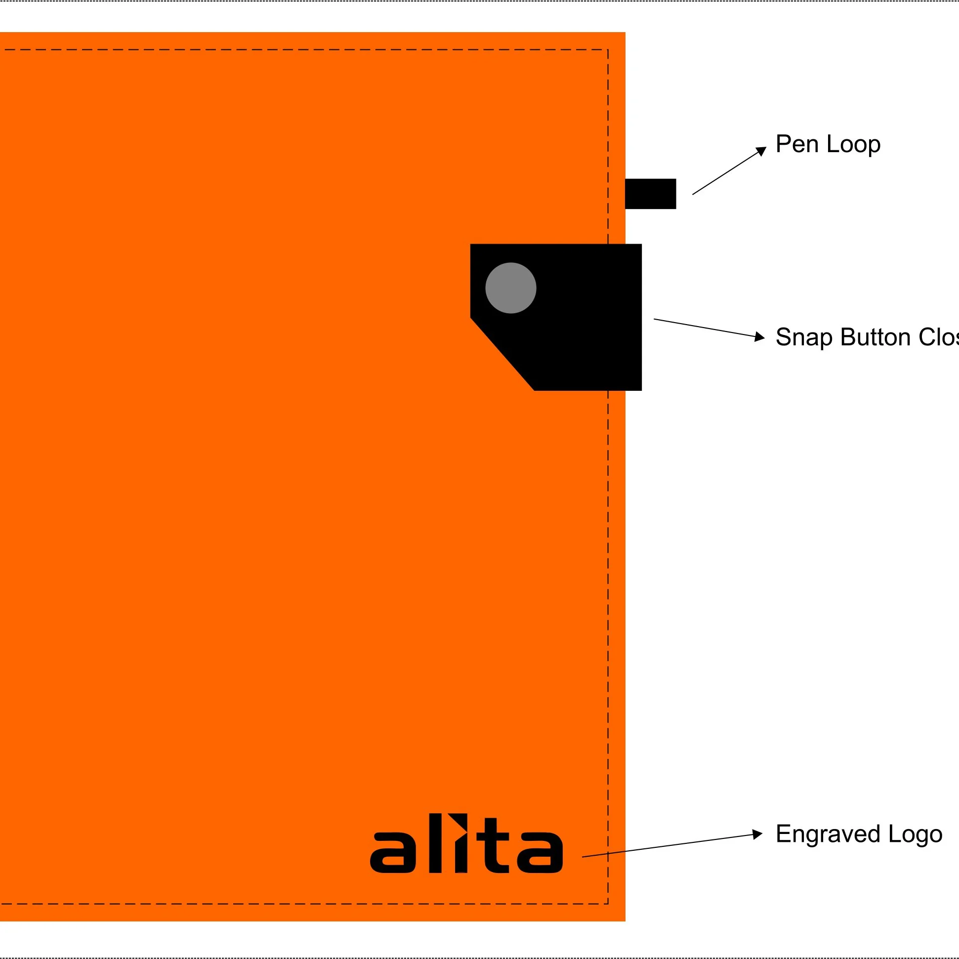A graphic design showing the layout of an Alita journal cover with feature labels.