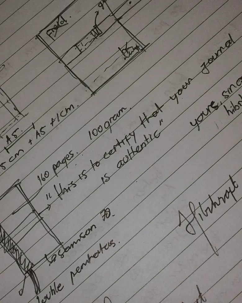 Design process sketches and notes on a desk.